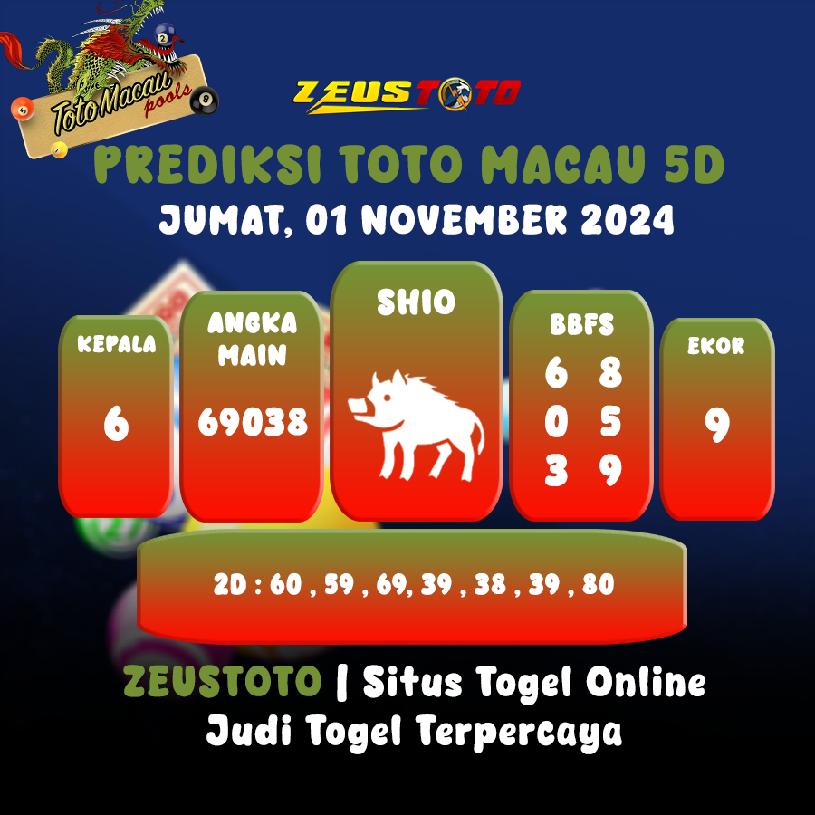 Prediksi Angka Keluaran TOTO MACAU 5D JUMAT, 01 NOVEMBER 2024