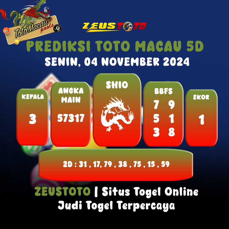 Prediksi Angka Keluaran TOTO MACAU 5D SENIN, 04 NOVEMBER 2024