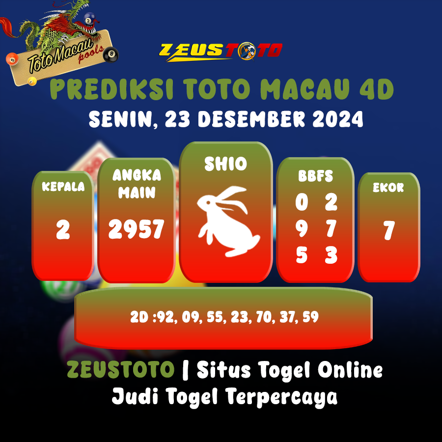 PREDIKSI TOTO MACAU 4D TANGGAL 23 DESEMBER 2024