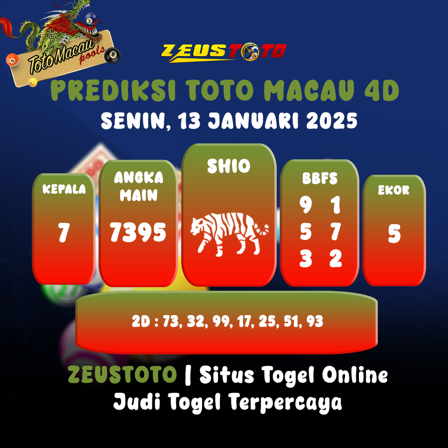 PREDIKSI TOTO MACAU 4D TANGGAL 13 JANUARI 2025