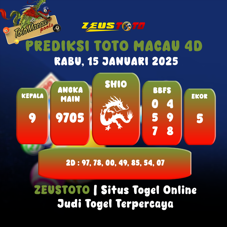 PREDIKSI TOTO MACAU 4D TANGGAL 15 JANUARI 2025