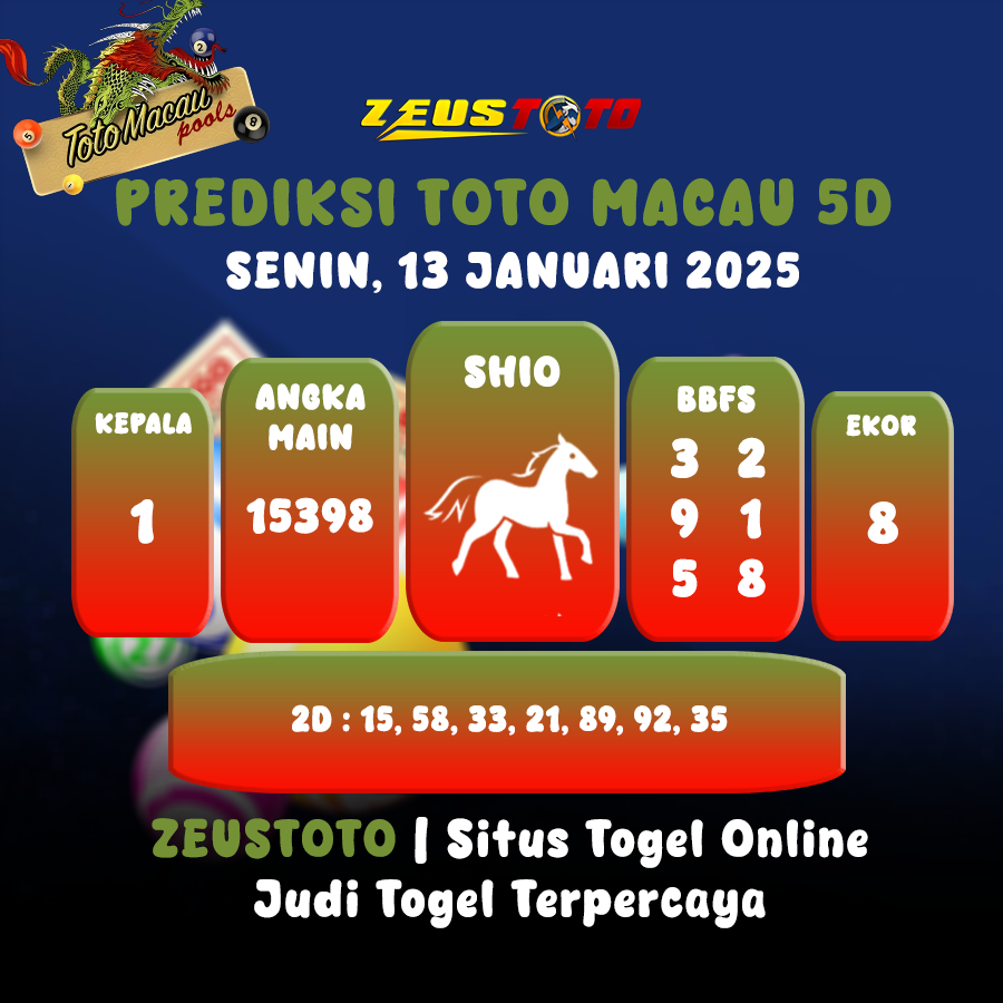 PREDIKSI TOTO MACAU 5D 13 JANUARI 2025