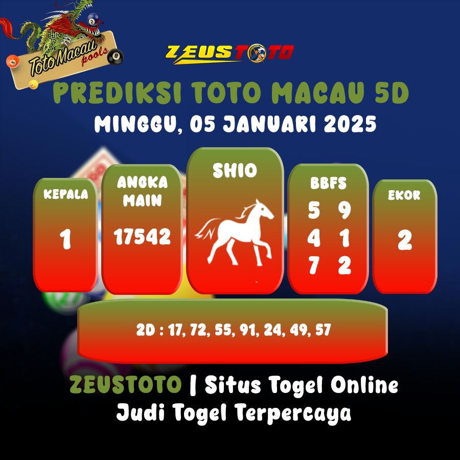 PREDIKSI TOTO MACAU 5D 05 JANUARI 2025